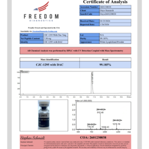 Alternative view of CJC W Dac 5mg